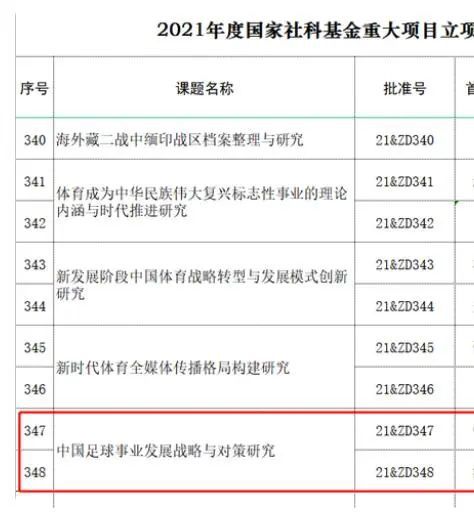 斗罗大陆天狂传说