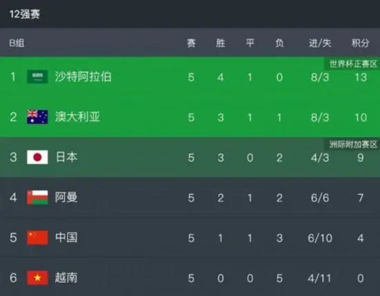 免费在线中文字幕